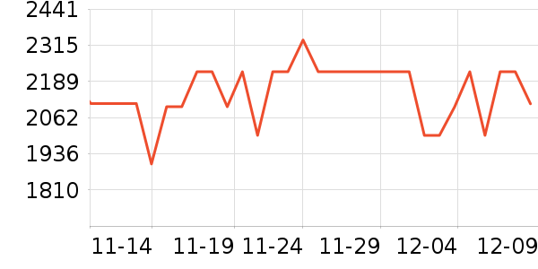 ����������ͨ��Ͱ/�ǰ���ʷ�۸�