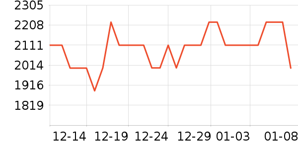 ����������ͨ��Ͱ/�ǰ���ʷ�۸�