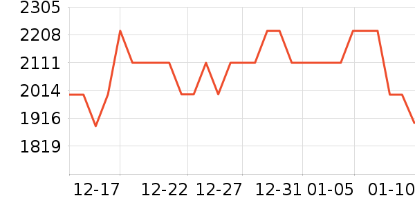 ����������ͨ��Ͱ/�ǰ���ʷ�۸�