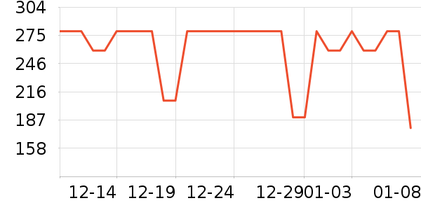 ��Ѱ�;���װ��ʷ�۸�