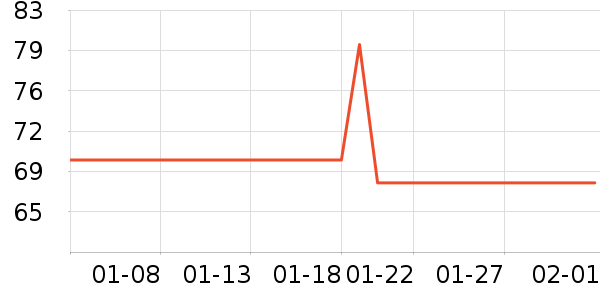 �п�����ʿ�ڿ���ʷ�۸�