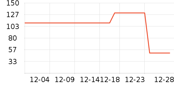 ����·Ůʽ��������ʷ�۸�