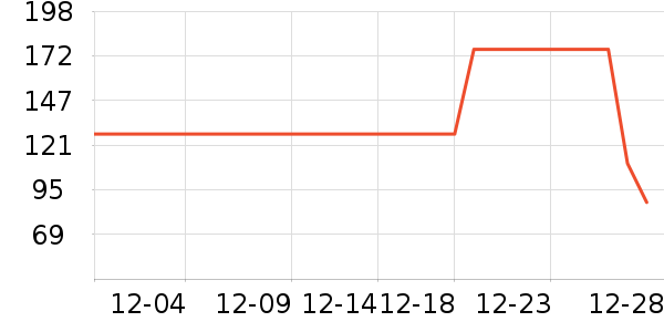 ������Ůʽţ�п�/���п�/�̿���ʷ�۸�