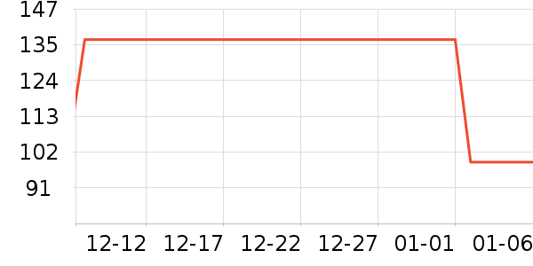 ŷ����ˬ��ˮ��ʷ�۸�