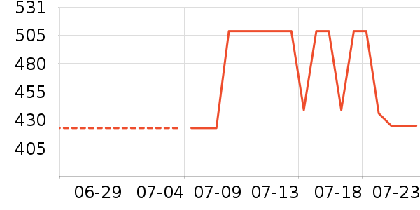 ӥ�Ʋ�����ȡ����ʷ�۸�