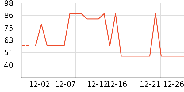 FGHGF�綯��װ����ʷ�۸�