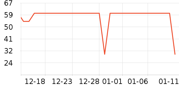 ��ǹ������ʷ�۸�