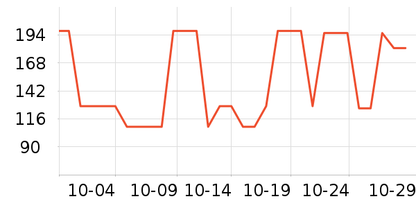 �����ɡ/�����ʷ�۸�