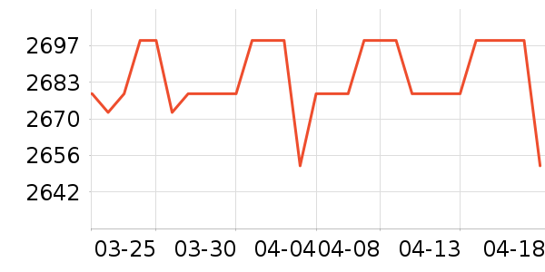 ę́�׾���ʷ�۸�