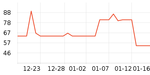 é��ơ����ʷ�۸�