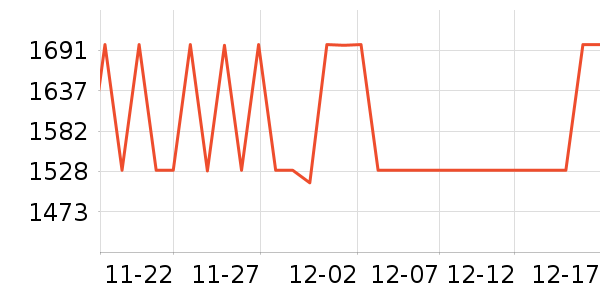 �ݶ��ٶ�ͯ��ȫ������ʷ�۸�