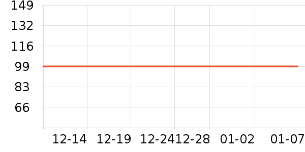 ��̤������ʷ�۸�