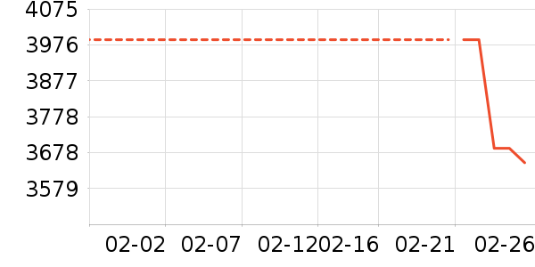 SK-II������װ��ʷ�۸�