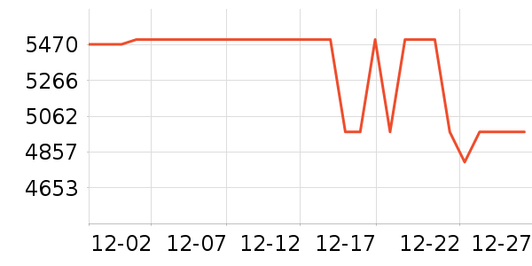 ��Ϊ�ֻ���ʷ�۸�