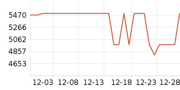 ��Ϊ�ֻ���ʷ�۸�