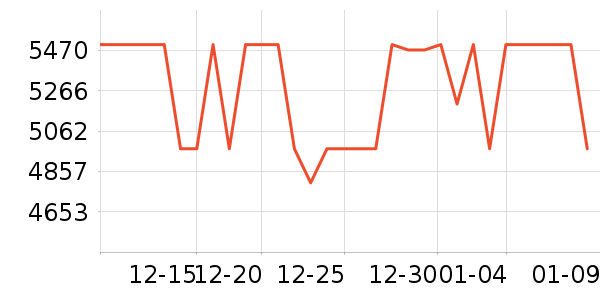 ��Ϊ�ֻ���ʷ�۸�