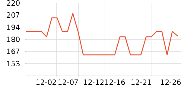 �����˹��ë����Ʒ��ʷ�۸�