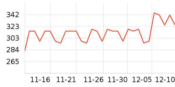 ���Կ���������ʷ�۸�