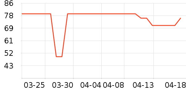 è��Ůʽţ�п�/���п�/�̿���ʷ�۸�