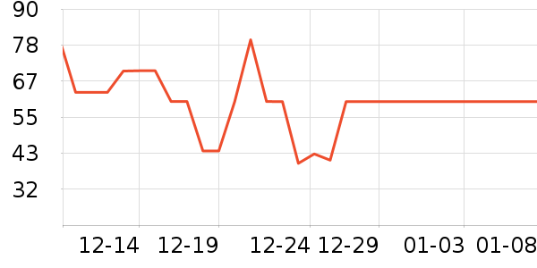 ������ݮ��ʷ�۸�