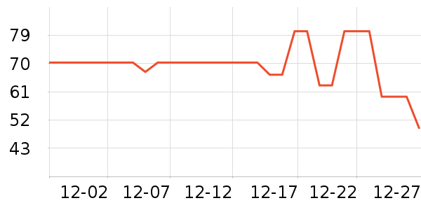 JEEP ��ʿ�ڿ���ʷ�۸�