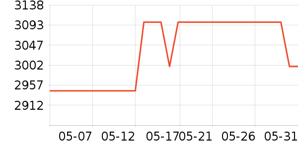 ��е����̨ʽ��������ʷ�۸�