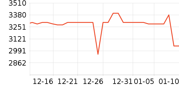 ��е����̨ʽ��������ʷ�۸�