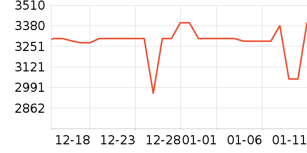 ��е����̨ʽ��������ʷ�۸�