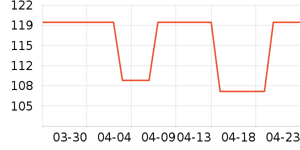 ����ѧ���ľ���ʷ�۸�