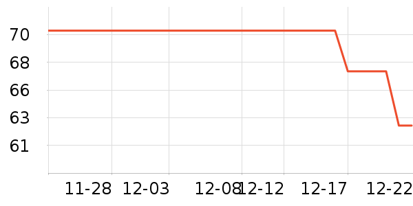 ʮ�½ᾧ����������ʷ�۸�