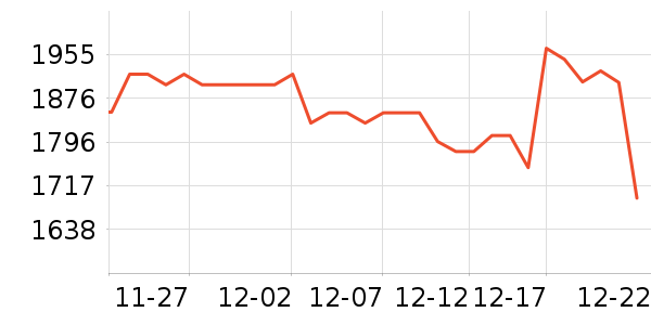 ę́�׾���ʷ�۸�