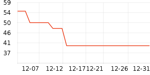 ��ʿ�ն�Ħ����/���߰���ʷ�۸�