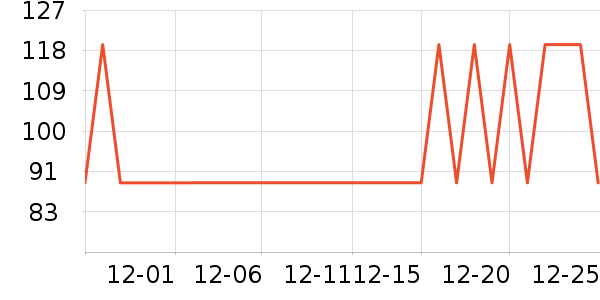 �ǵ��˶�Ь��ʷ�۸�