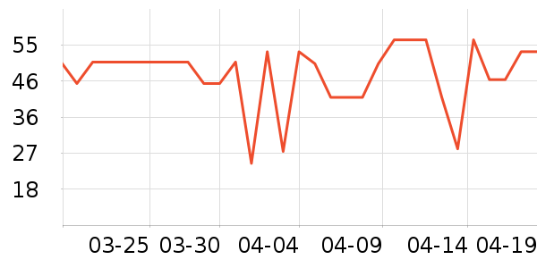 ÿ�������������ʷ�۸�