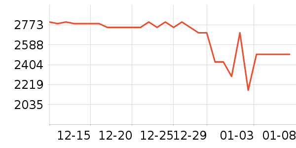 ƻ��ƽ�������ʷ�۸�