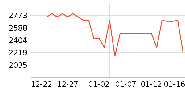 ƻ��ƽ�������ʷ�۸�