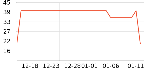 ��ɯ������ʷ�۸�