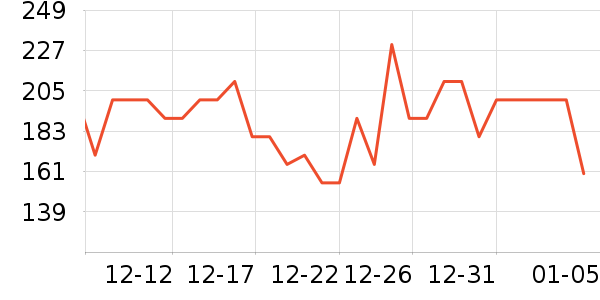 �����ռǷ۱���ʷ�۸�