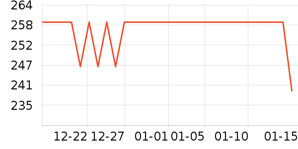 ��������Ϸ������ʷ�۸�