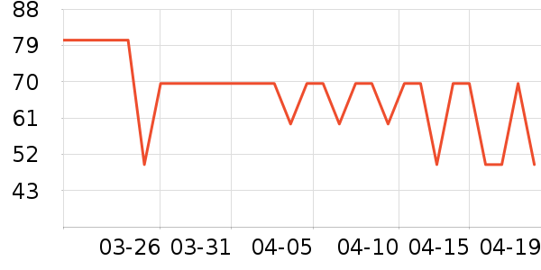 �������컧���װ��ʷ�۸�