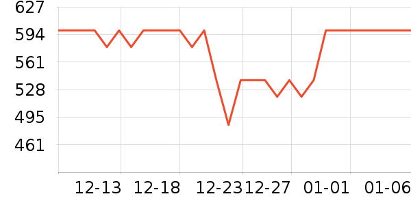 ˫���������ʷ�۸�