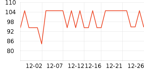 С��������ʷ�۸�