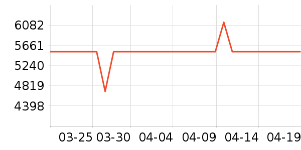 ��֥ϴ�»���ʷ�۸�