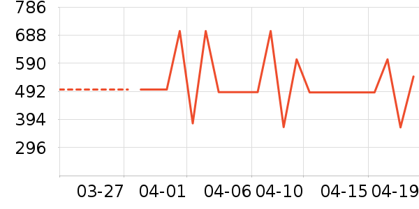 ˮ�Ǵ�Ʒ���� ��ʷ�۸�