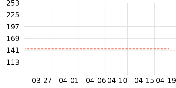 ˼���ֻ��⹤����ʷ�۸�