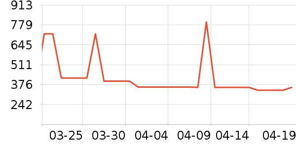 ���滧���װ��ʷ�۸�