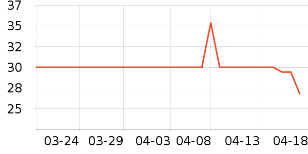 ������ݮ��ʷ�۸�