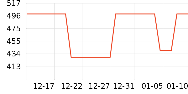 �������������ָ/������ʷ�۸�