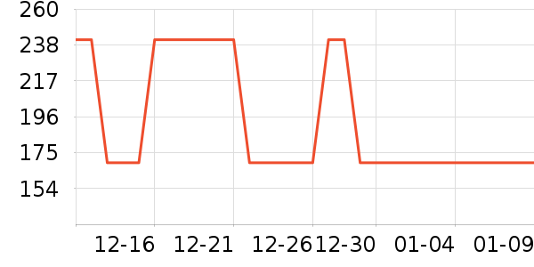 ���ջ����װ��ʷ�۸�