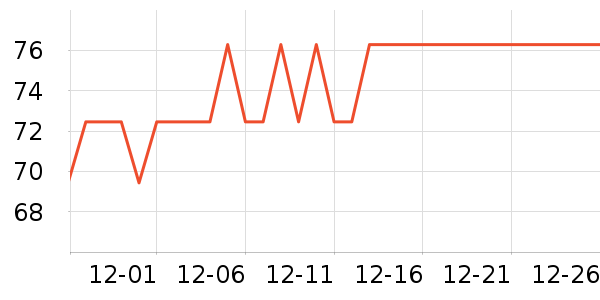 Ƥү���ȿ���/�̲���ʷ�۸�